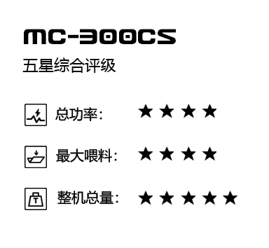 設備參數